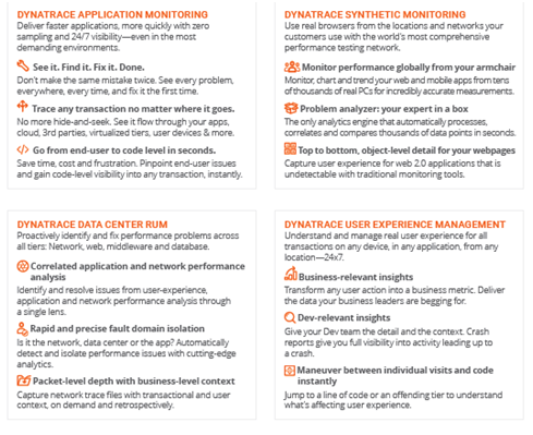 Dynatrace benefits